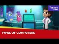 Understanding Computers and Their Uses