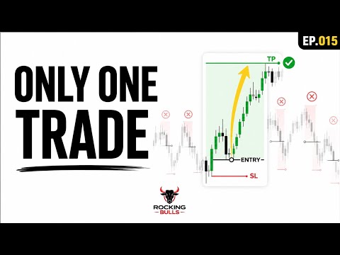 Aaj ka trading session simple tha, lekin ek important lesson dekar gaya.