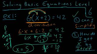 Ultimate Guide to Solving Basic Equations Level 6