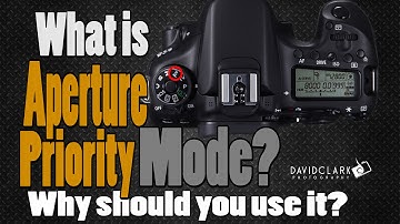 Aperture Priority Mode