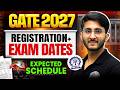 GATE 2027 Registration कब शुरू होगी? | Expected Schedule & Exam Dates Explained