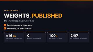 LLM Model Specs Explained: Parameters, Tokens & Open Weights