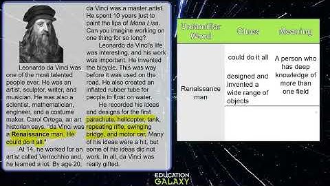 4th Grade - Reading - Context Clues - Topic Overview Part 1 of 2