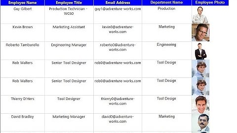 Display Database Images in SSRS Report