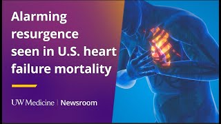 Alarming resurgence seen in U.S. heart-failure mortality