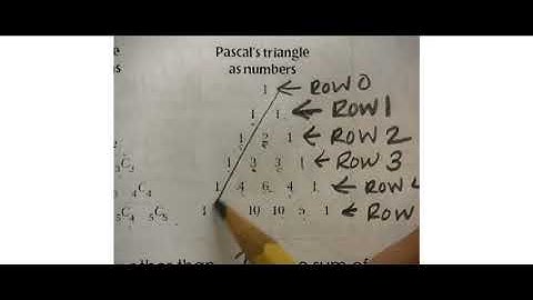 10 2 Using Combinations and Binomial Theorem Day 2 Video Lesson