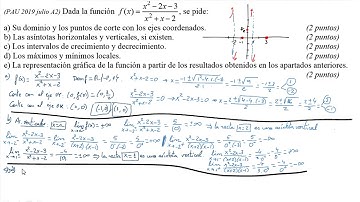Representar función racional. PAU ccss2 julio 2019 a2. José Jaime Mas