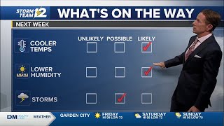 Morning weather Aug. 15, 2025