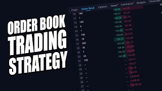 Limit Order Book Trading Strategy | Tim Black | Trading Strategy Guides screenshot 5