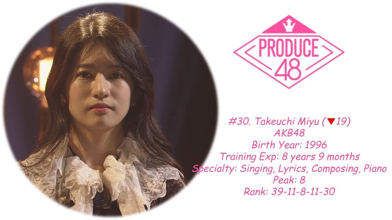 PRODUCE 48 EP.8 RANKING [FROM 57-1] - youtube