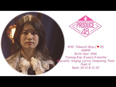 Video PRODUCE 48 EP.8 RANKING [FROM 57-1] - youtube