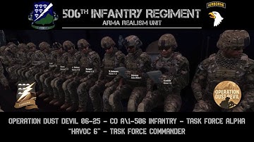 506th IRRU: Operation Dust Devil 06-25 - Task Force Alpha | "Havoc 6" - Task Force Commander