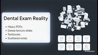 DentAIstudy: Dental AI Notes, Exam Coach, Flashcards and Quiz for Exam Prep