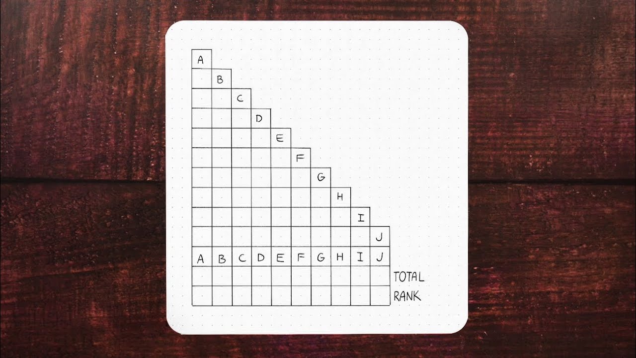 Как я расставляю приоритеты, когда всё кажется срочным 💜