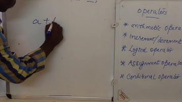 Operators & Operands in C++(quickly!)🔥