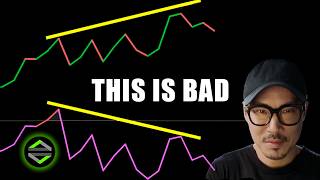 MASSIVE S&P500 Negative Divergence