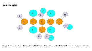 T2 Chemistry Authentic Assessment