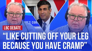 Famous What is the ECHR? And should the UK leave? LBC debate Profile