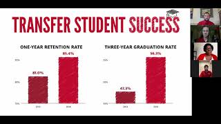 UH Admissions Transfer Student Campus Visit Presentation