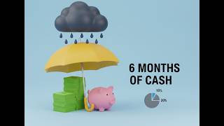 How to Build an Emergency Fund: A Step-by-Step Guide