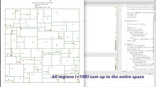 Optimizing Floor plans with KDTrees