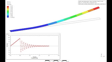 Damping in Finite Element Analysis | PrePoMax