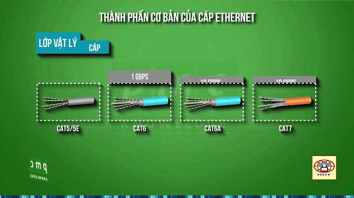 Tiêu chuẩn cho mạng ethernet là gì năm 2024