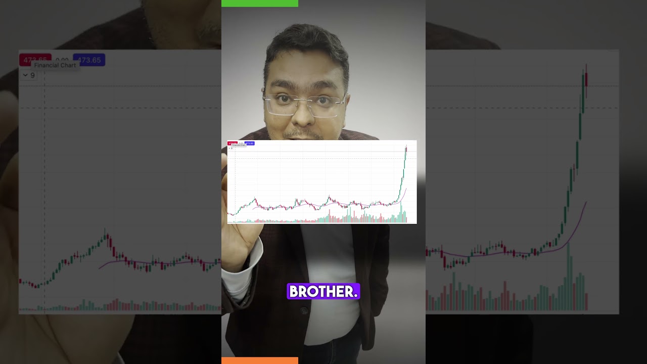One stock you should invest now in 2024 #investments #shorts #investing