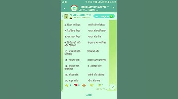 |international boundary/अंतरराष्ट्रीय सीमा रेखा|#shortsviral #ytshorts #shortsfeed #shorts