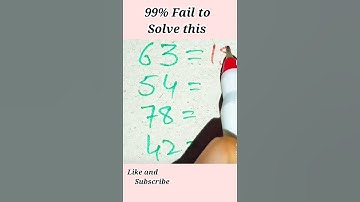 IQ Test Rankings 😁👍 #maths #iqtest #shorts #themathsquad