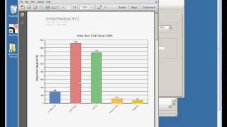 AlarmTraq Traffic Measurements
