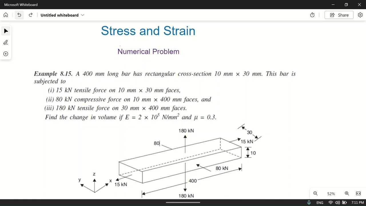 Напряжение и деформация: Численная задача: 17 // Трехмерный стержень с объемной деформацией