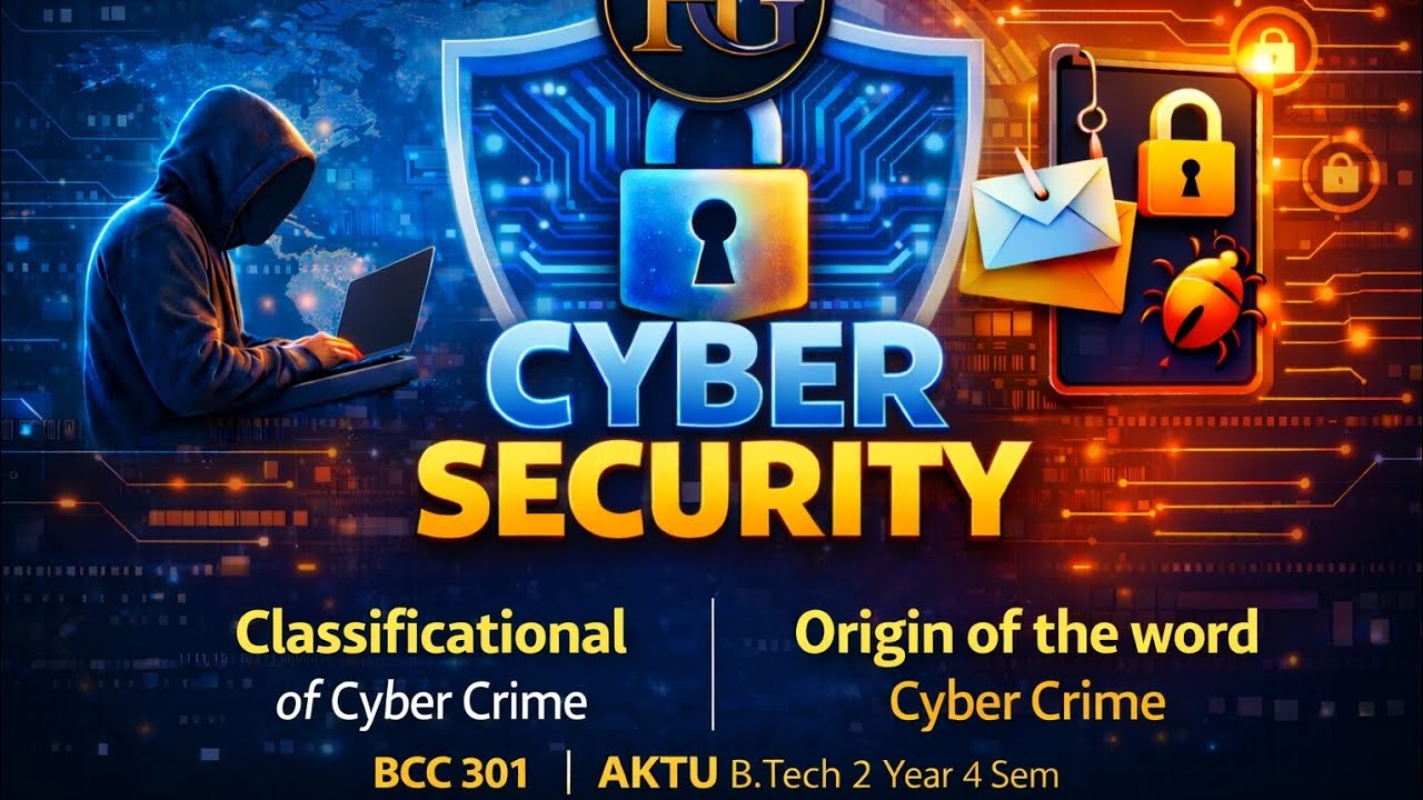 Unit 1| Lecture 4 Classfi of Cyber Crime | Origin of Cyber Crime for BCC 401, AKTU B.Tech 2nd Year .