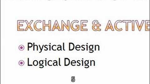 exchange server 2007 introduction 02/04