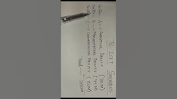 TS ICET 2025: MBA & MCA Syllabus & Exam Pattern|#tsicet #syllabus #shorts