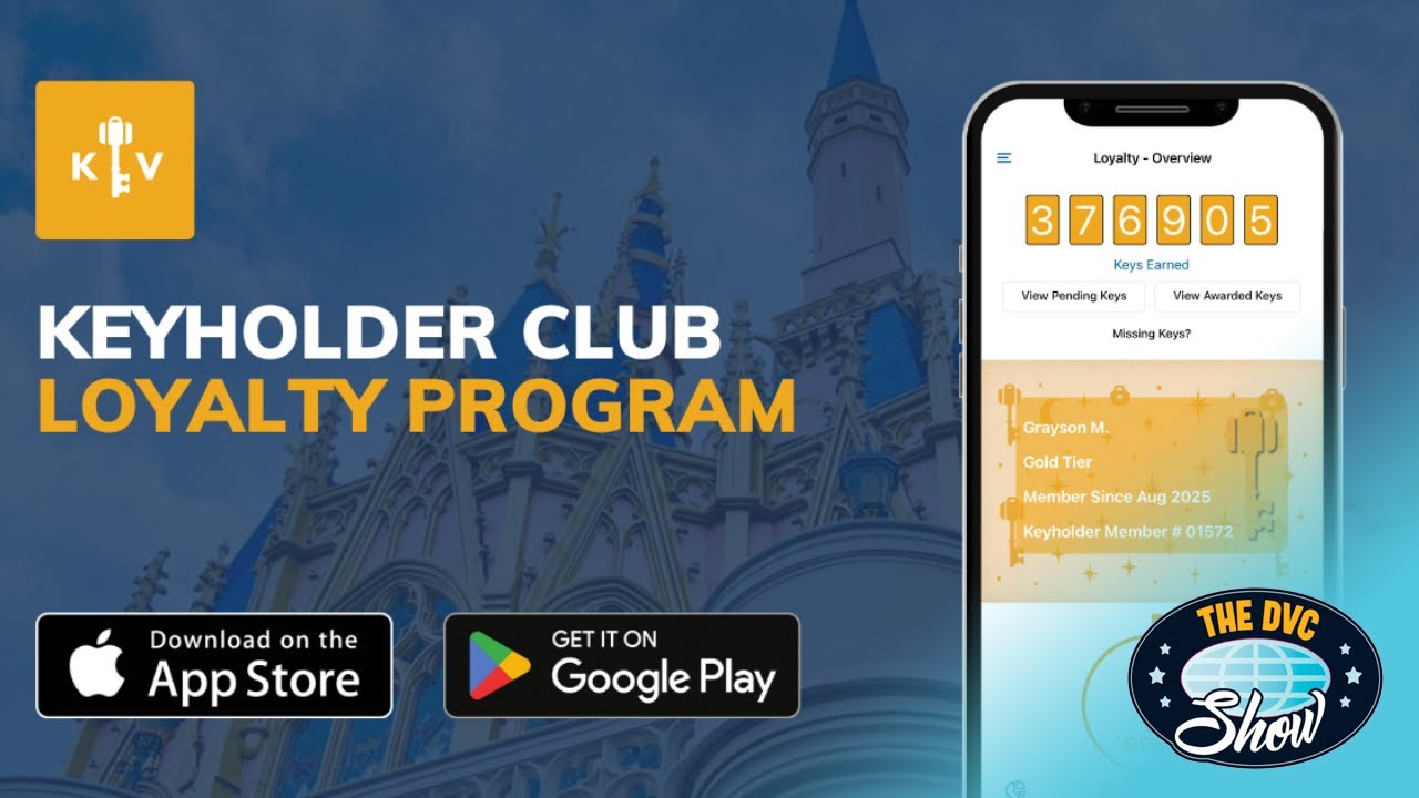 Introducing the Keyholder Club: The First Ever Loyalty Program Built for  DVC Members!