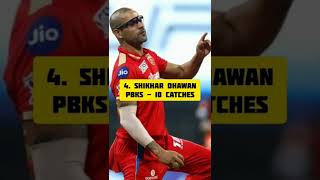 Most Catches by Fielders in IPL 2022 - Riyan Parag, Shikhar Dhawan #ipl2022 #csk #gtvsrr