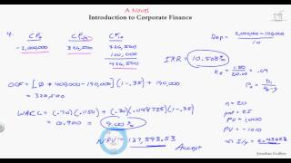 Novel Intro Chapter 9 Problems 4 6