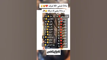 ماذا تسمى اغلى حرف وماذا يخبي لك حرفك 