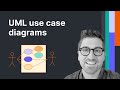 UML use case diagrams: Everything you need to know