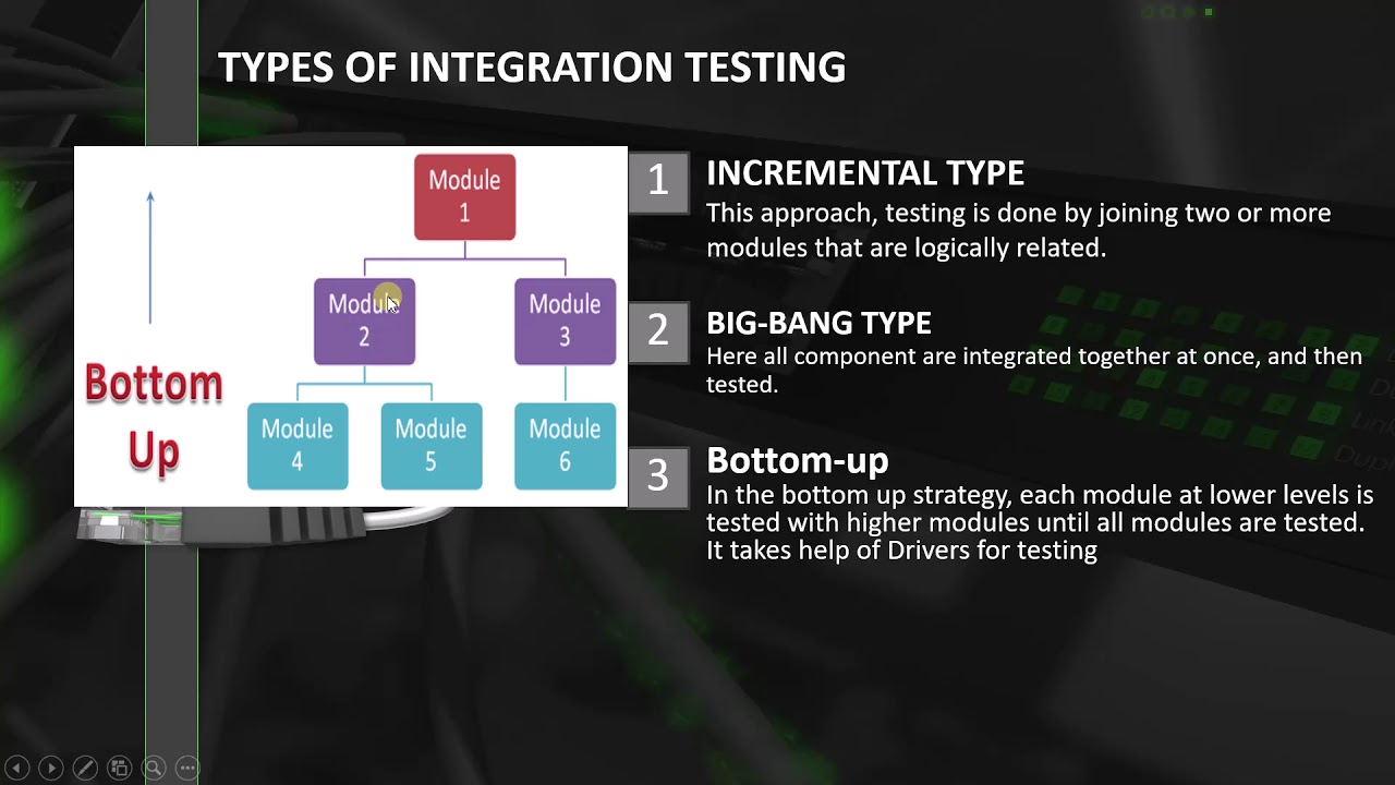 ISTQB - 15 Integration Testing Types : ISTQB Foundation level training ...