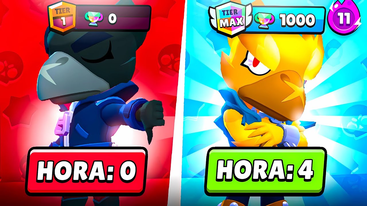 CRIEI uma CONTA de CORVO e subi PARA O TIER MAX em 4 HORAS no COMBATE!