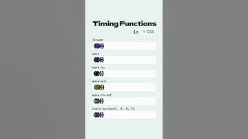 Timing functions in css #css3 #animation #keyframes #webdesign #webdevelopment #shorts #shortsfeed