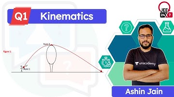 JEE Physics: Kinematics | Unacademy Quiz 1 | JEE 24x7 | Ashin Jain