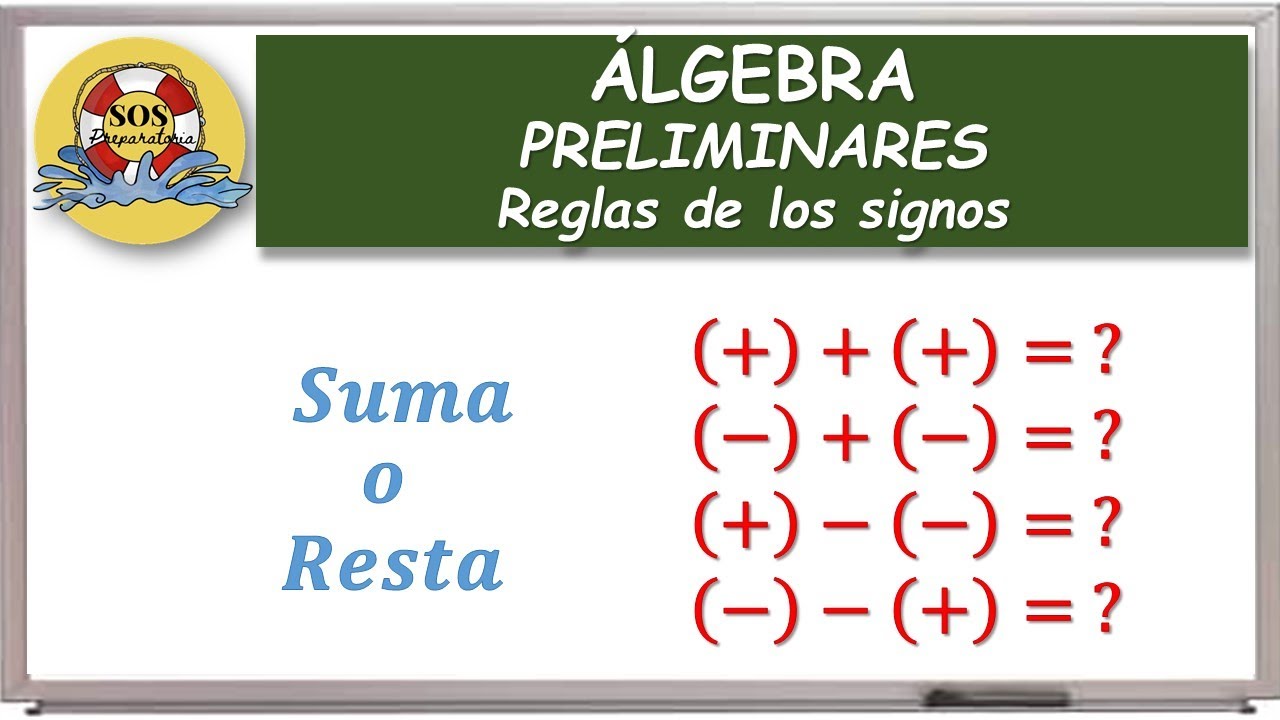 Reglas de los signos Sumas y restas Parte 2 de 2 YouTube Reglas de los signos Sumas y restas Parte 2 de 2 YouTube
