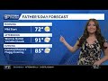 Tracking storms ahead of Father's Day