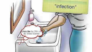 PreOp® Infection Control Handwashing Coronavirus - COVID-19
