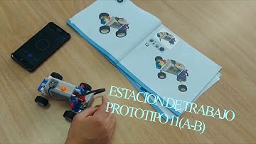 COMPONENTE PRÁCTICO DISEÑO DEL TRABAJO-UNAD