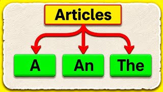 Articles A, An, The in English | The Rules No One Explains Properly