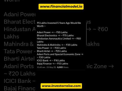 Looking for startup Fund Raising 🔥🔥🔥🔥 #shorts #ytshorts #ias #startup #business #theibankers